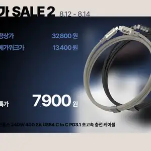 네이버프롭스 메가위크 세일