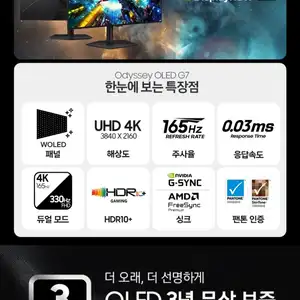 지마켓삼성오디세이OLED G7 32인치 4K 165Hz869970원무료