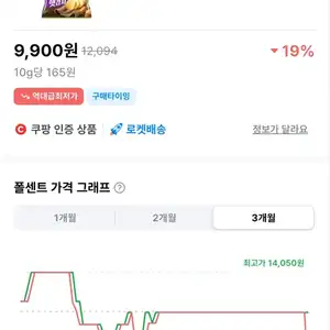쿠팡 농심 포테토칩 오리지널 60g 10개 9900원 와우 전용