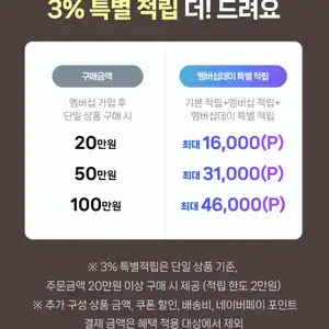 09/28 네이버 멤버십데이 3~4% 적립