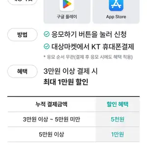KT콘텐츠페이 2일간 구글플레이앱스토어 최대 1만원 할인