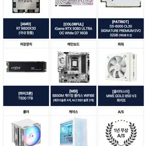[지마켓] AMD 9800X3D RTX5080 16GB+32GB +1TB