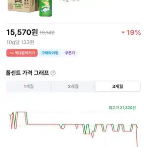쿠팡 프링글스 사워크림어니언 110g 12개 15570원 타겟딜