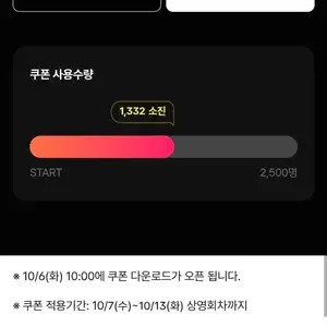 극장판 래브라도: 망고축제를 지켜라 무료관람권