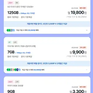 알뜰폰 125GB+5Mbps 19,800원 (+링키드 15,000P)