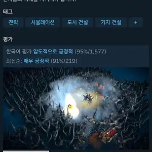 Against the Storm 어게인스트 더 스톰