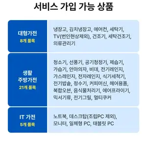 [하이마트] 가전수리올케어