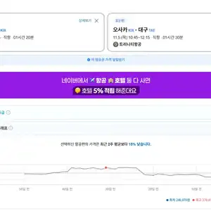트리니티항공) 대구-오사카 1101-1105