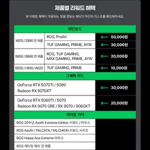 [지마켓] ASUS TUF GAMING B850M-PLUS II