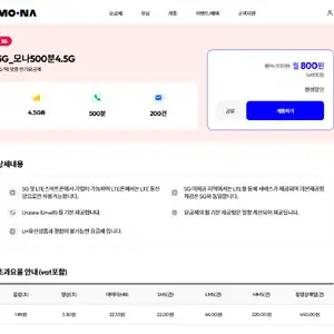 모나 5G (4.5GB/500분/200건) 월 800원 (평생)