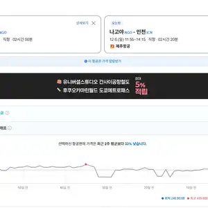 인천-나고야 1202-1206 위탁 O